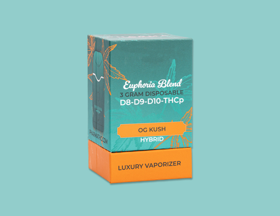 Delta 8 THC Boxes - Image 2